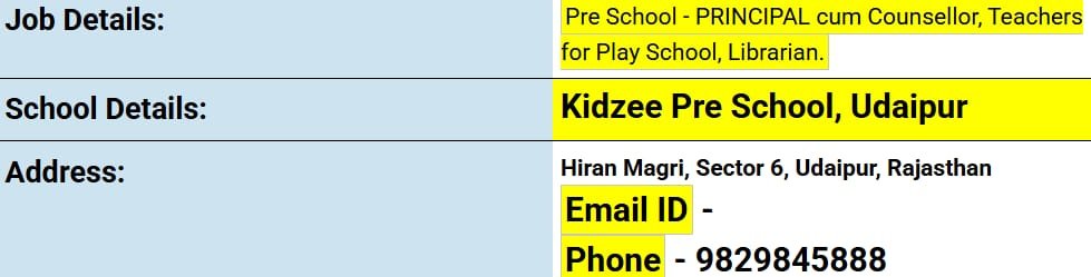 School Jobs at  Kidzee Pre School ,  Udaipur